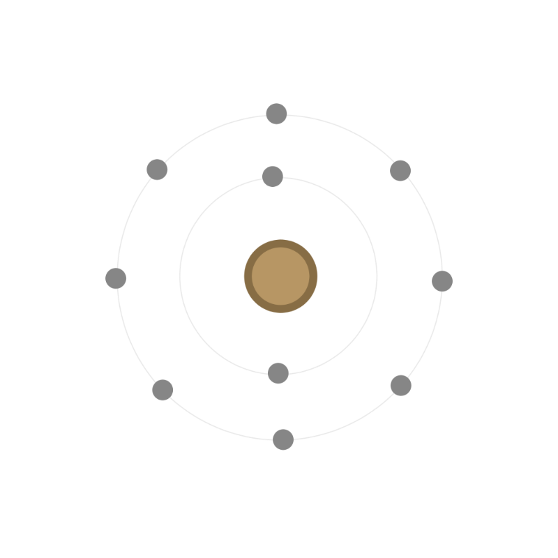 Electron configuration