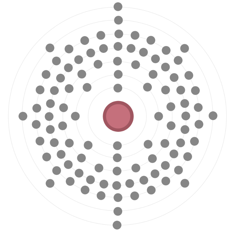 Electron configuration