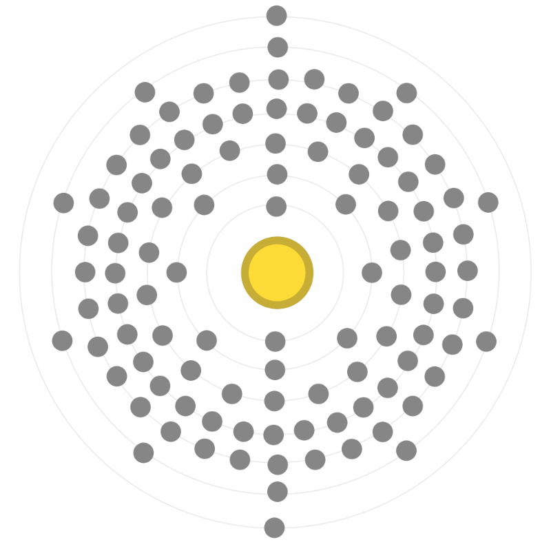 Electron configuration