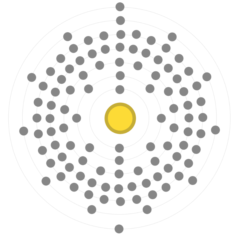 Electron configuration