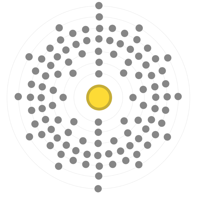 Electron configuration