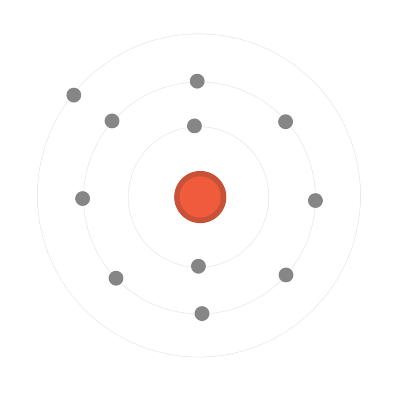 Electron configuration