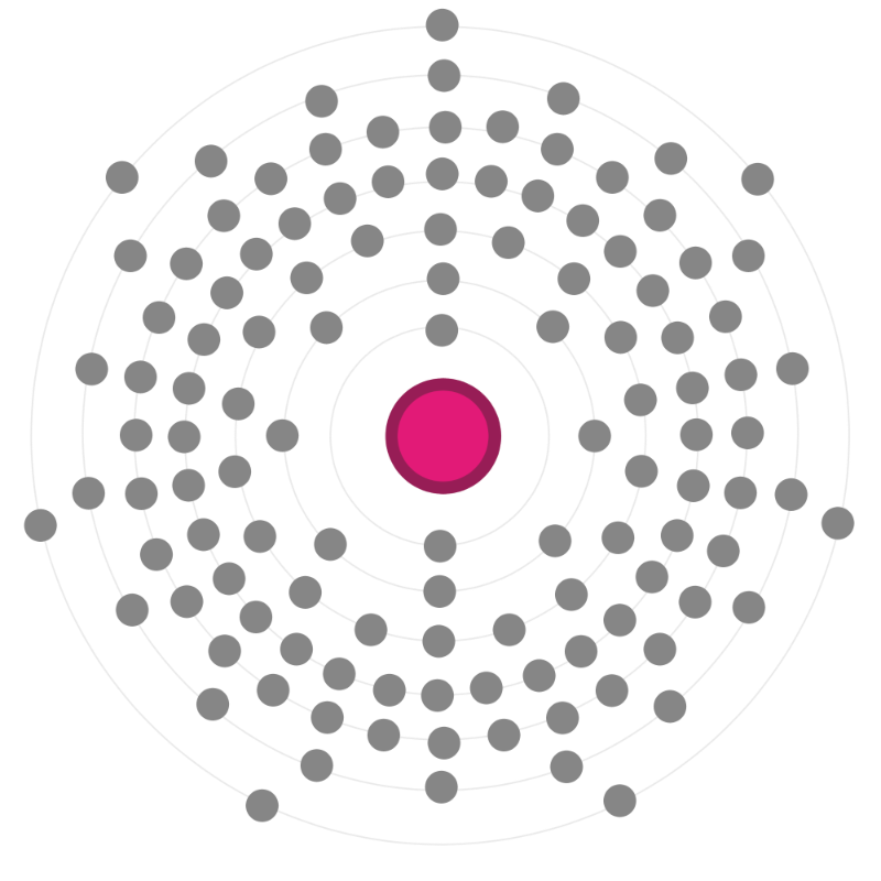 Electron configuration