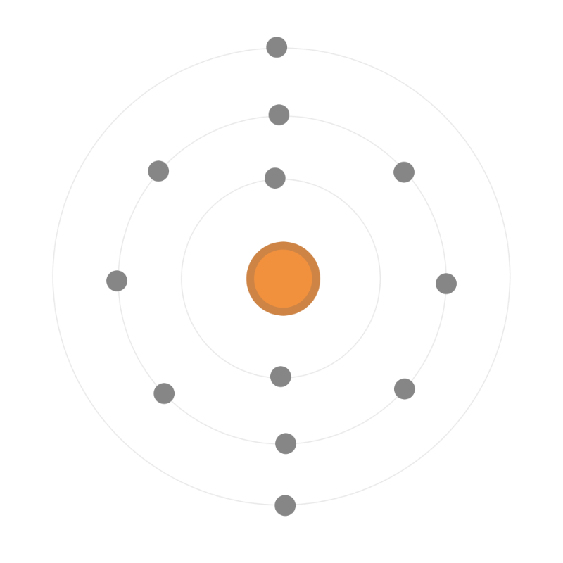 Electron configuration
