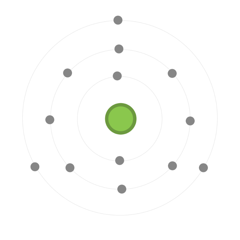 Electron configuration