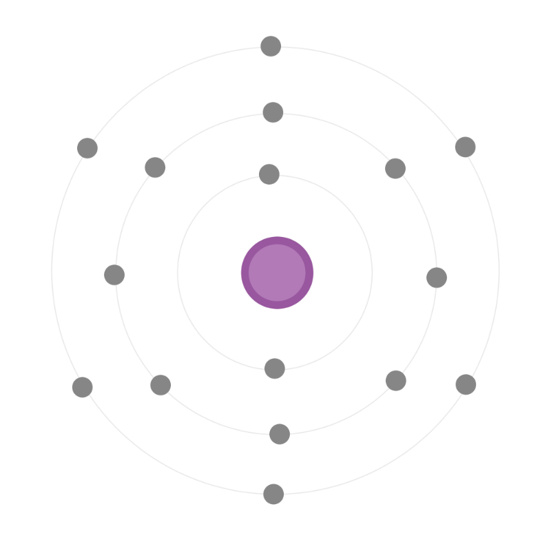 Electron configuration