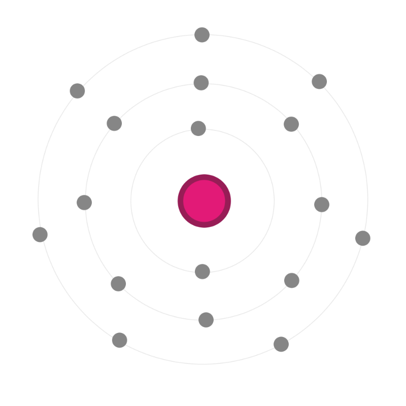 Electron configuration