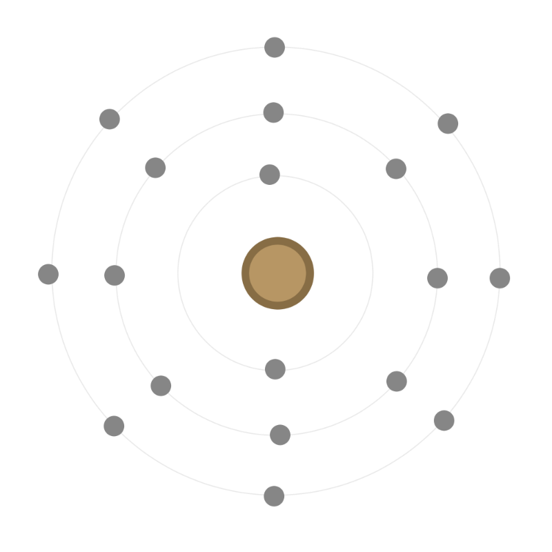 Electron configuration