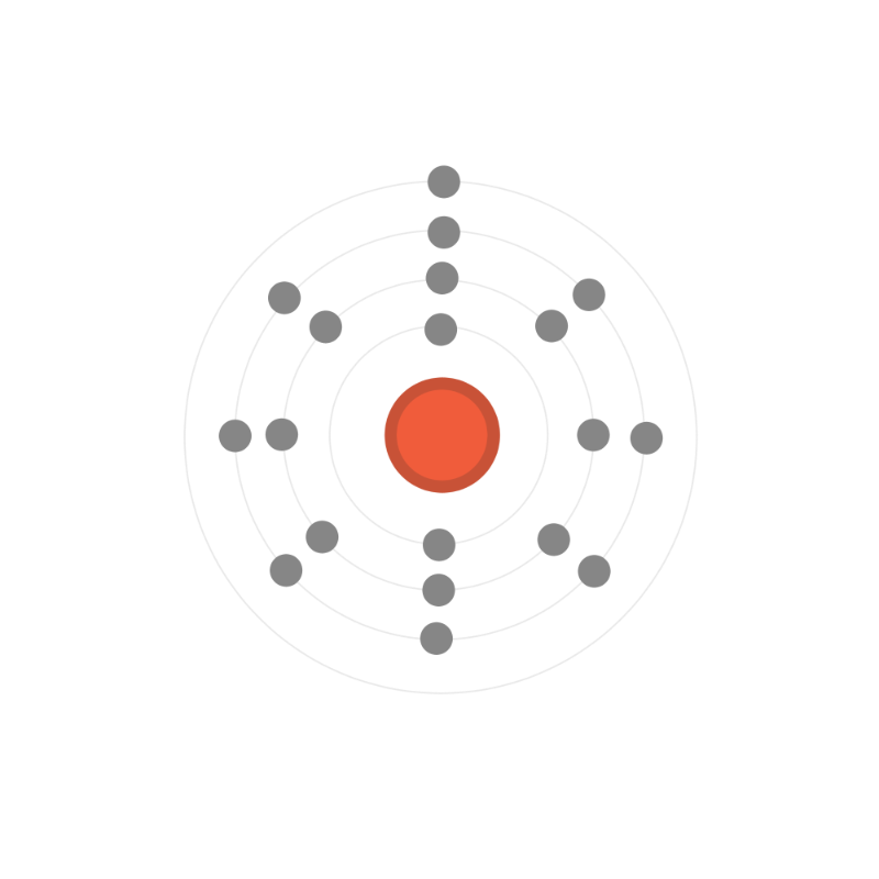 Electron configuration