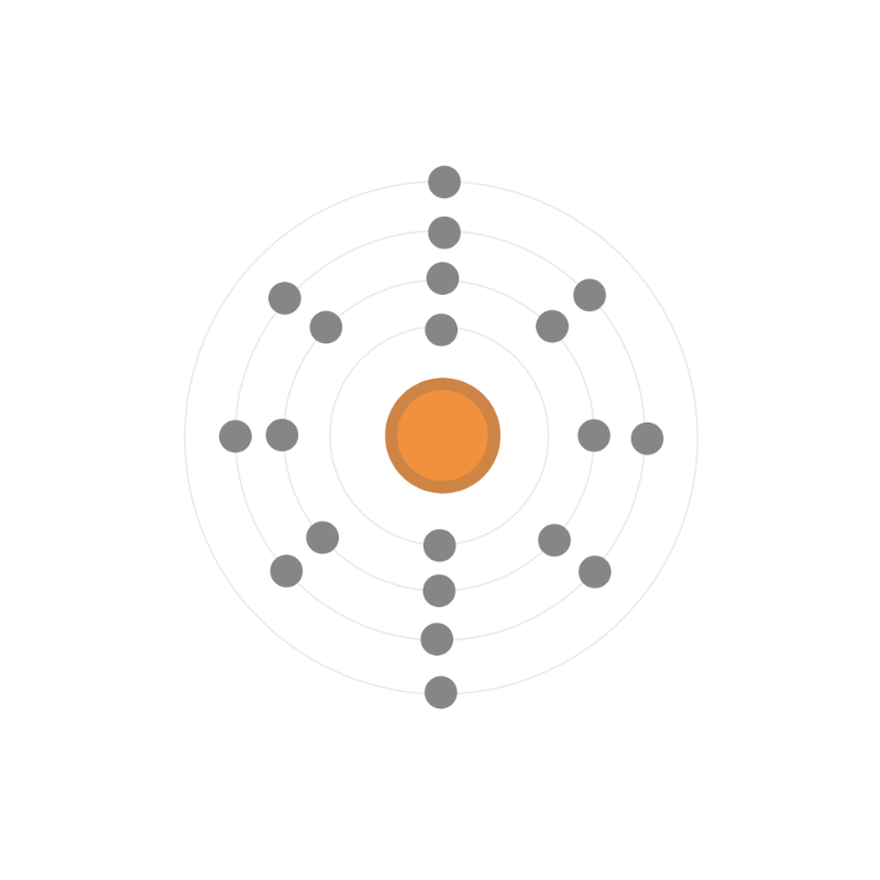 Electron configuration