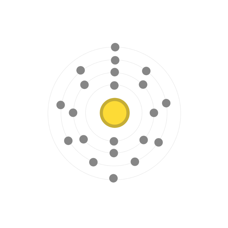 Electron configuration