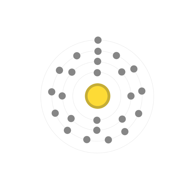 Electron configuration