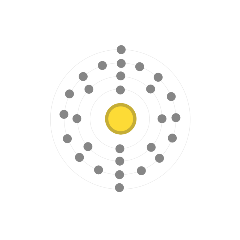 Electron configuration