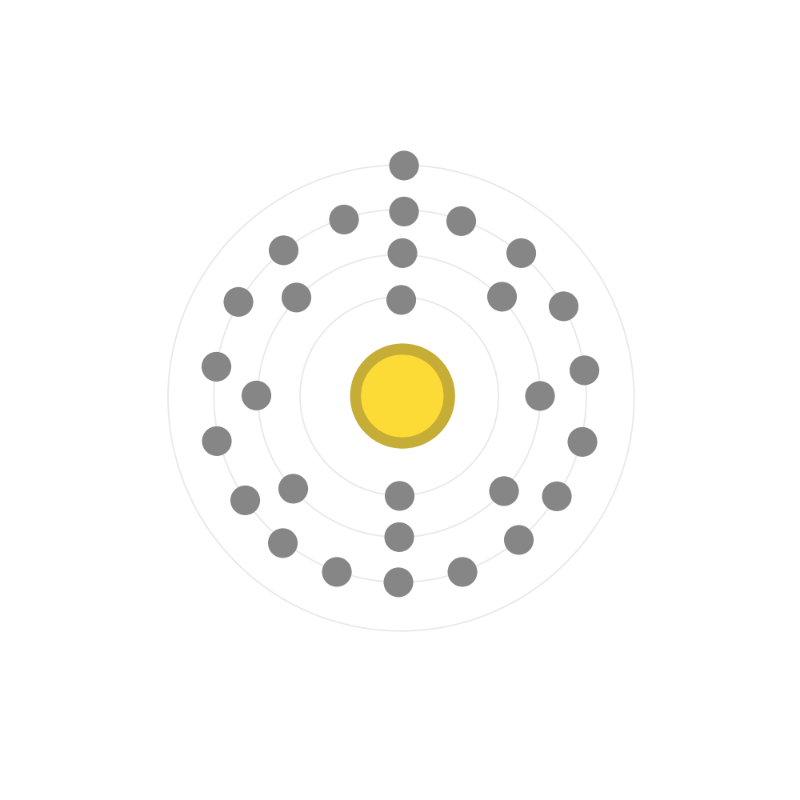 Electron configuration