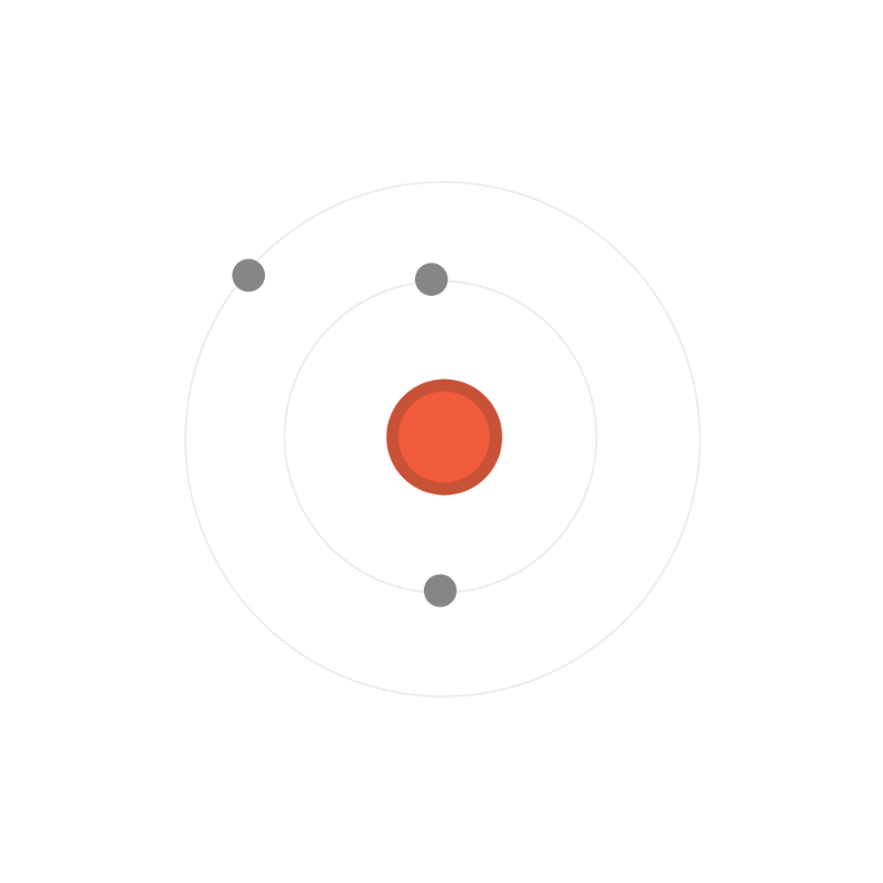Electron configuration