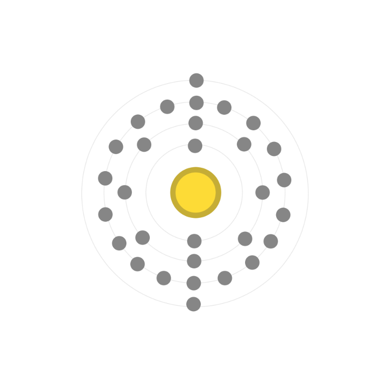 Electron configuration