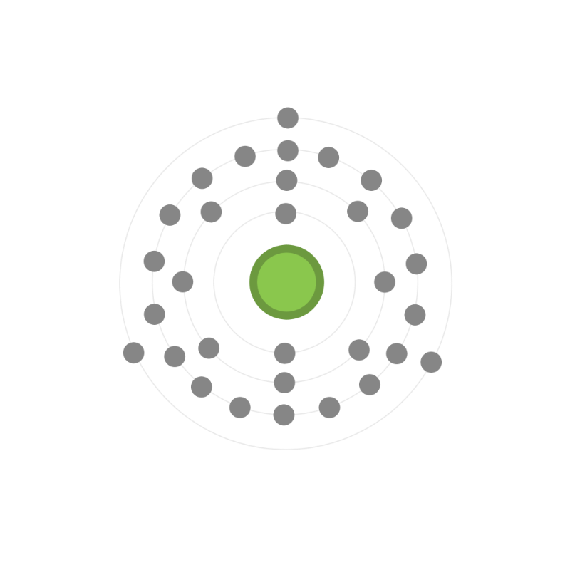 Electron configuration
