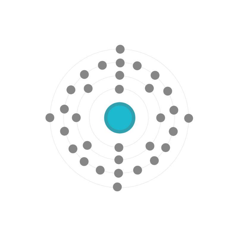 Electron configuration