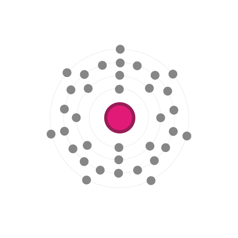 Electron configuration