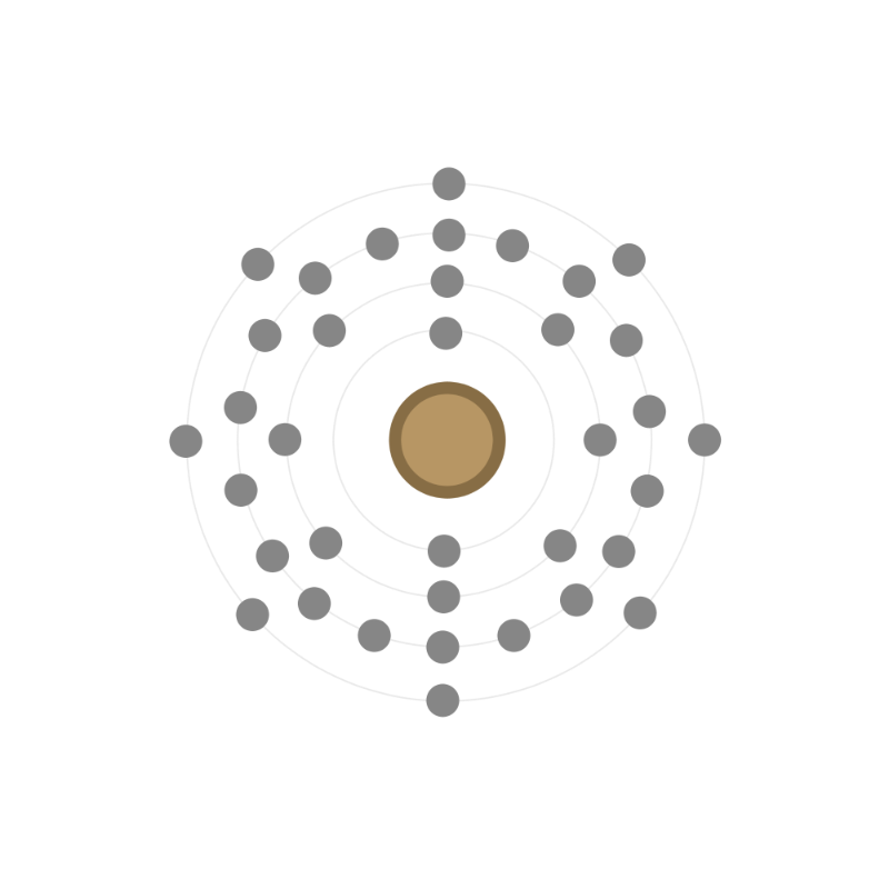 Electron configuration