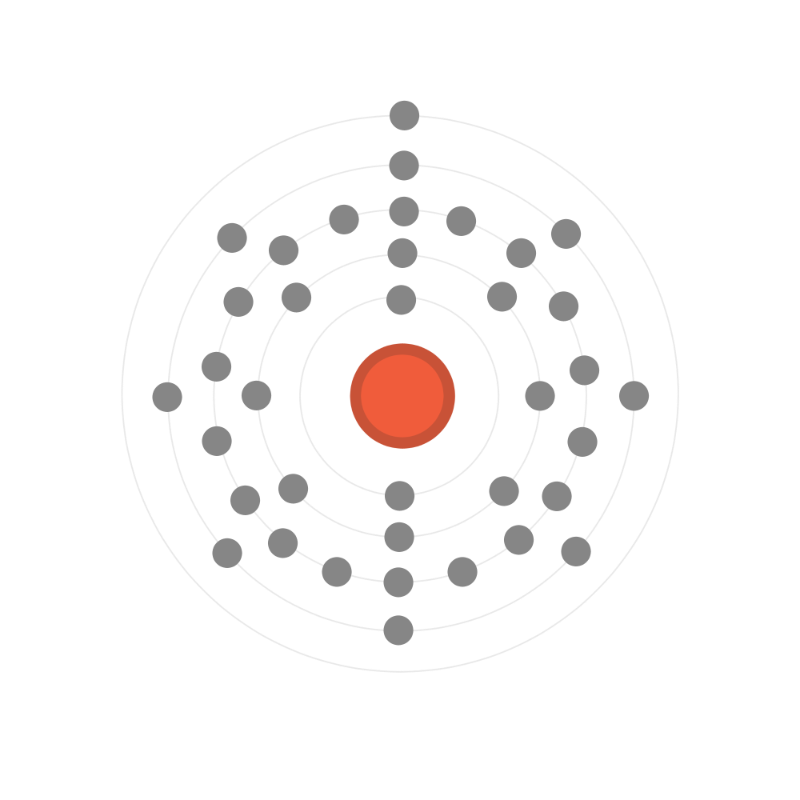 Electron configuration