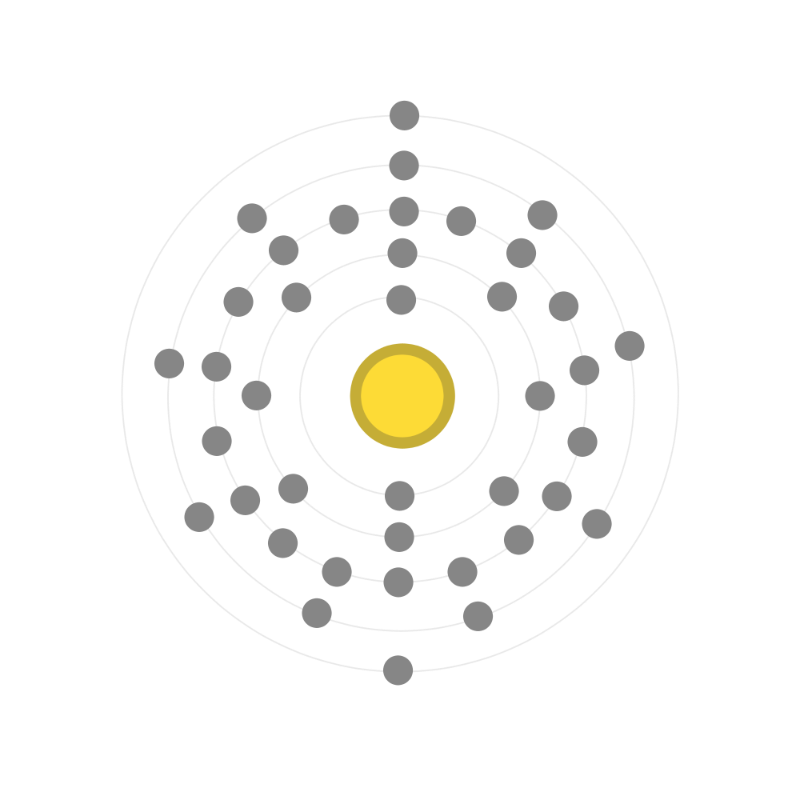 Electron configuration