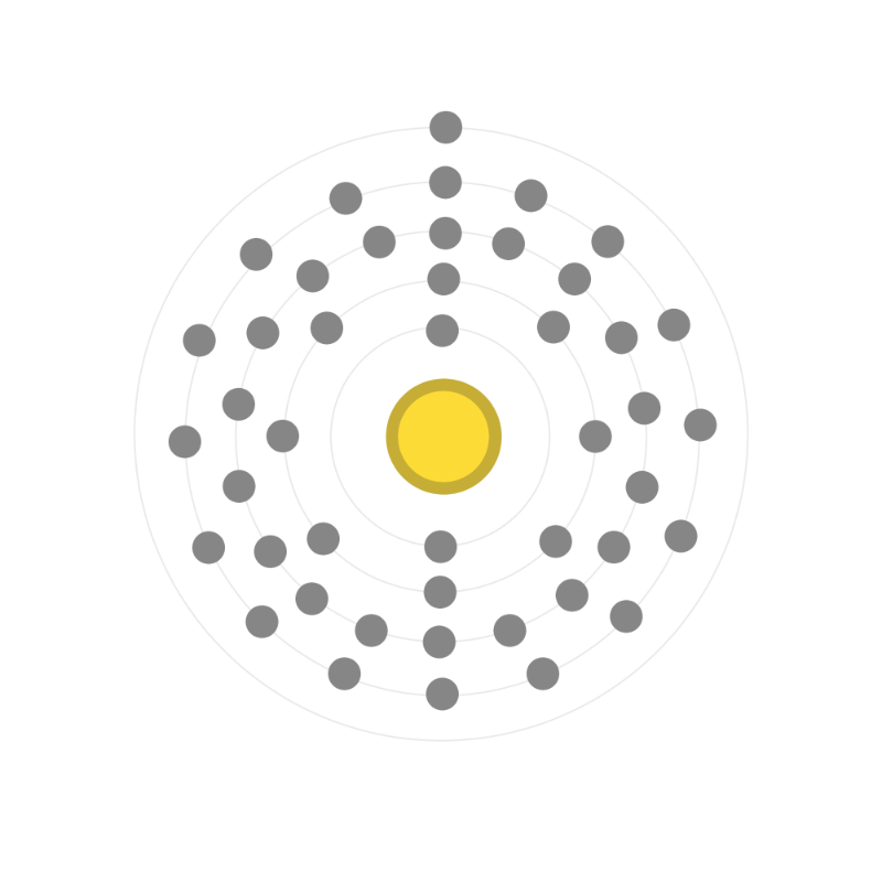 Electron configuration