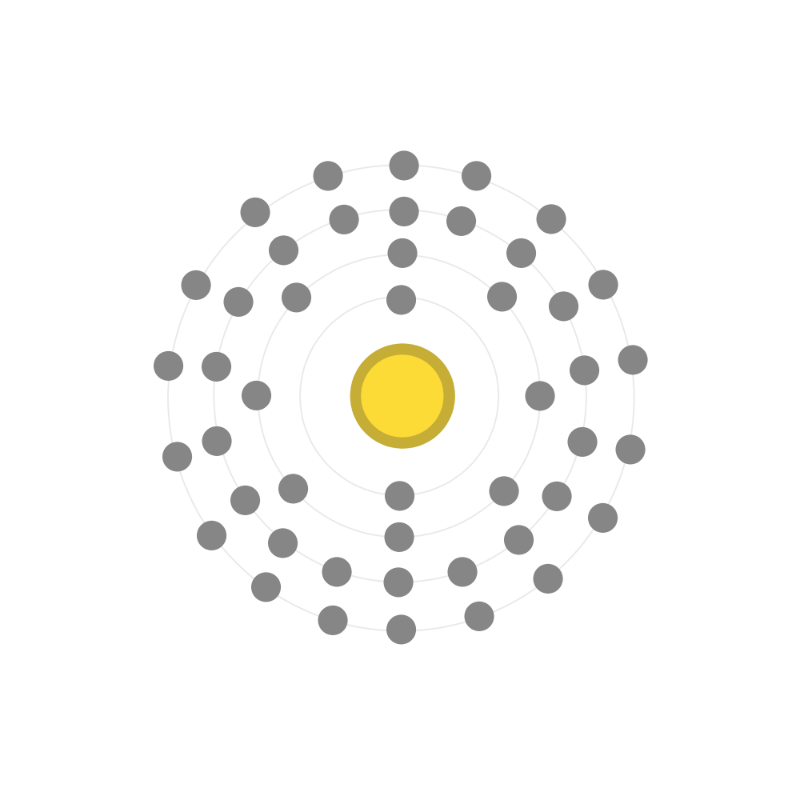 Electron configuration