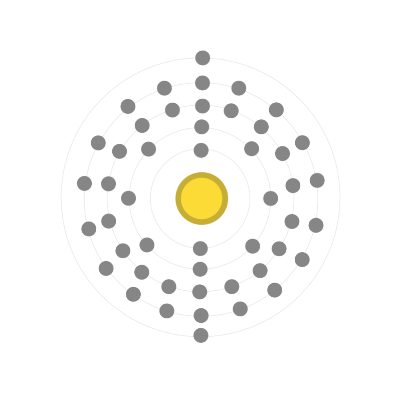 Electron configuration