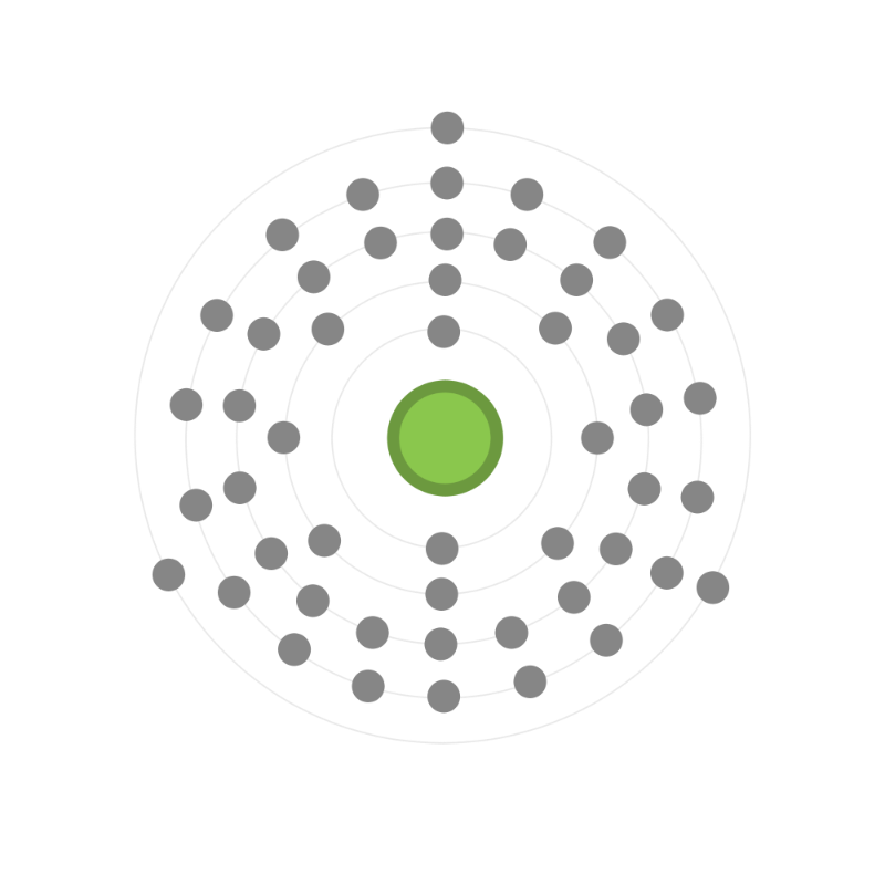 Electron configuration