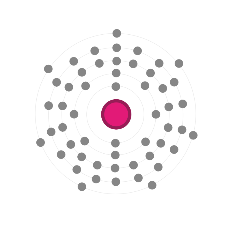 Electron configuration