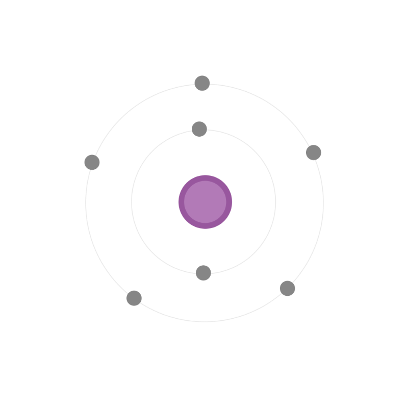Electron configuration
