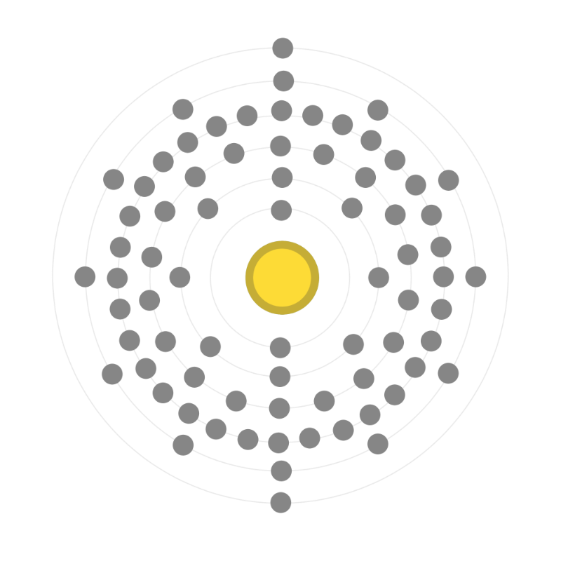 Electron configuration