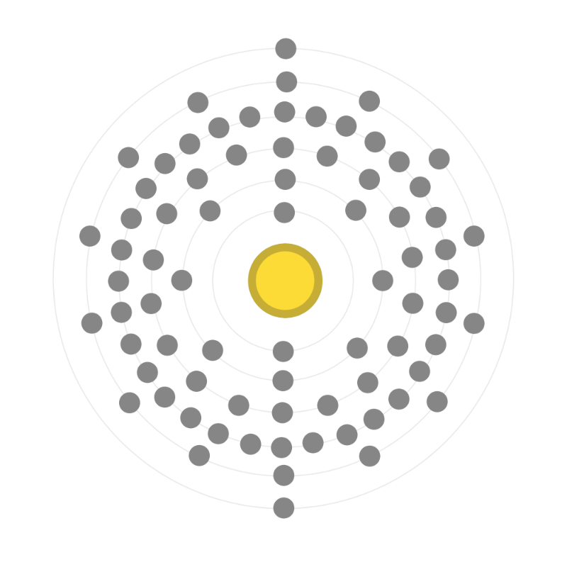 Electron configuration