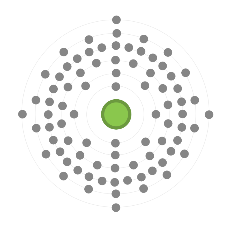 Electron configuration