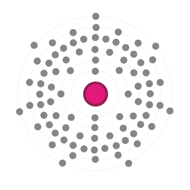 Electron configuration