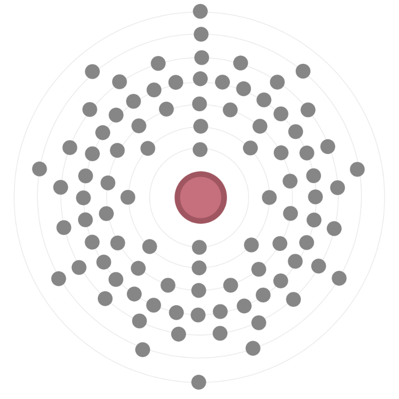 Electron configuration