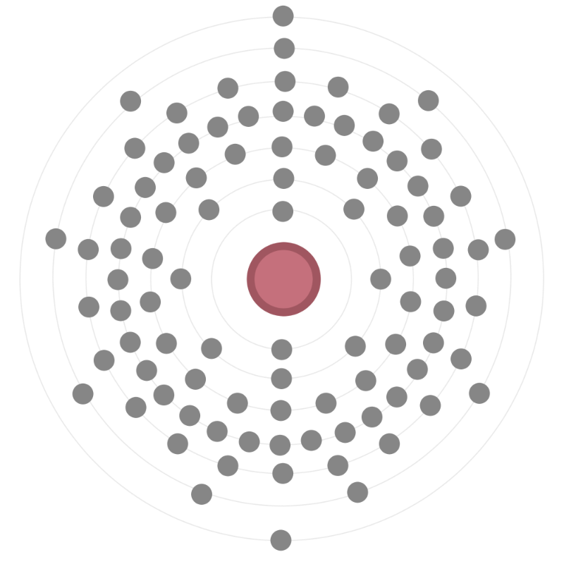 Electron configuration