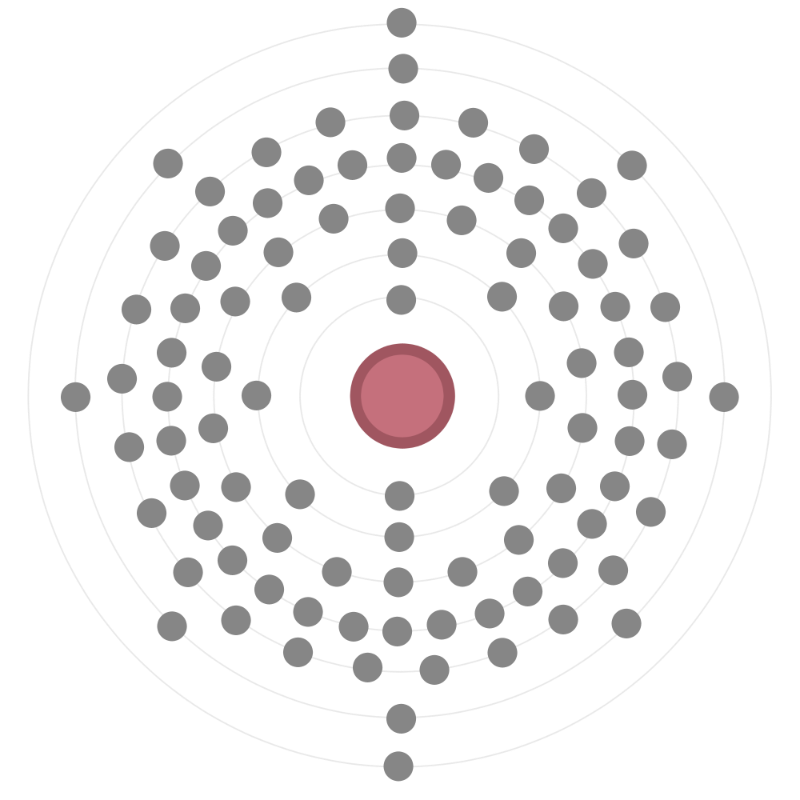 Electron configuration