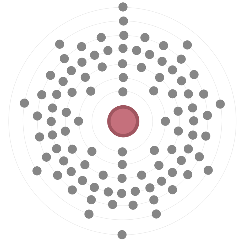 Electron configuration