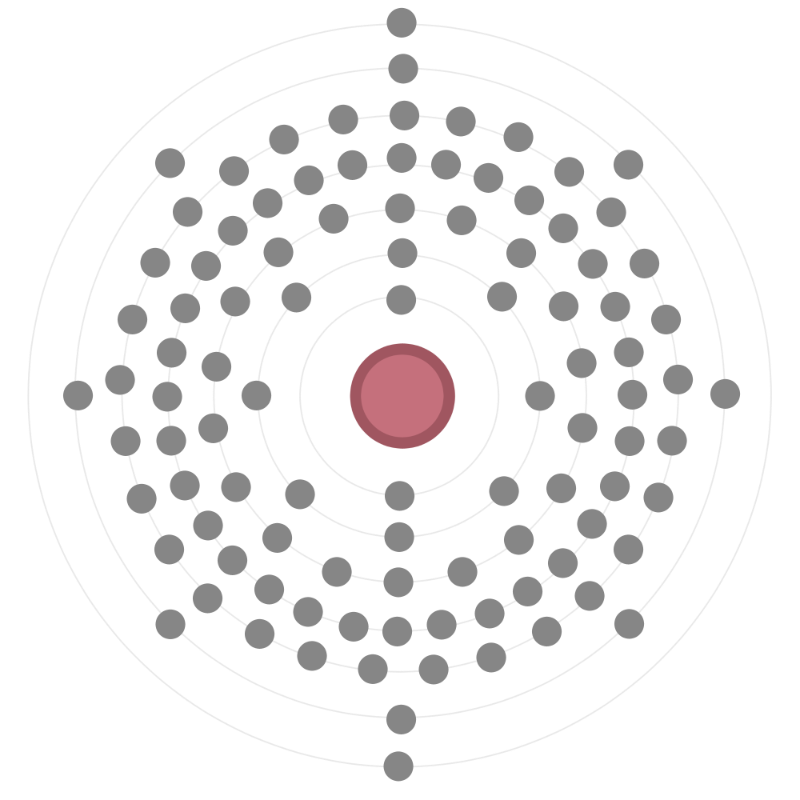 Electron configuration